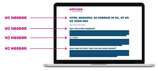 HTML headings
